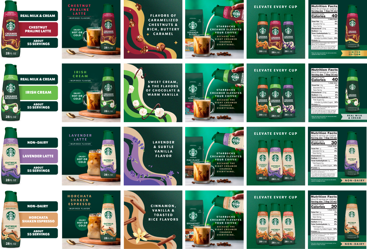 Starbucks Creamer Carousel