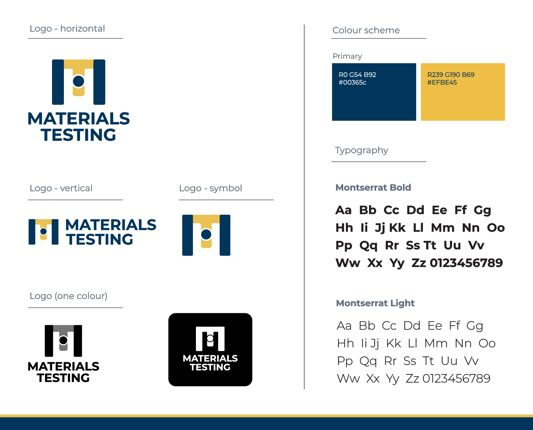 Material Testing style sheet